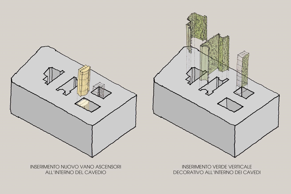 Flaviano Capriotti - axo ascensori