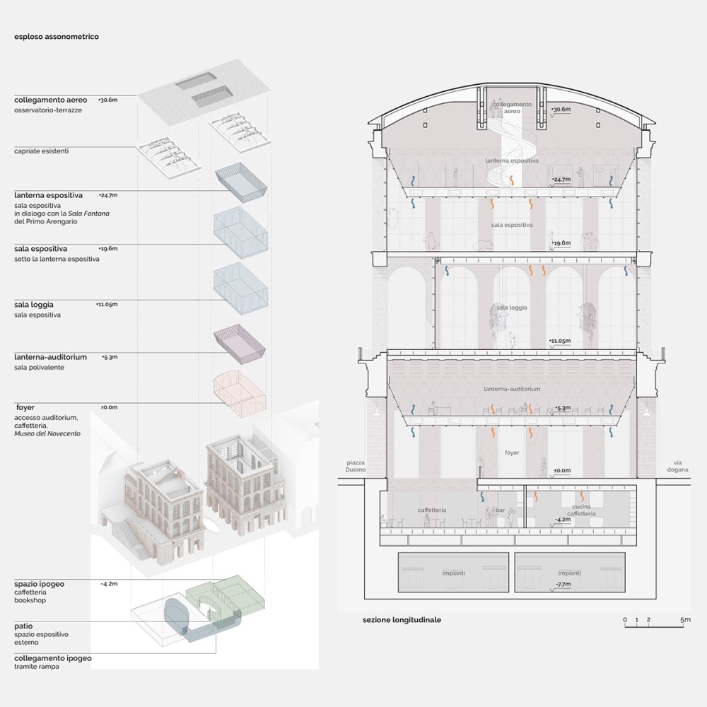 Flaviano Capriotti - MUS NOV_axo sect