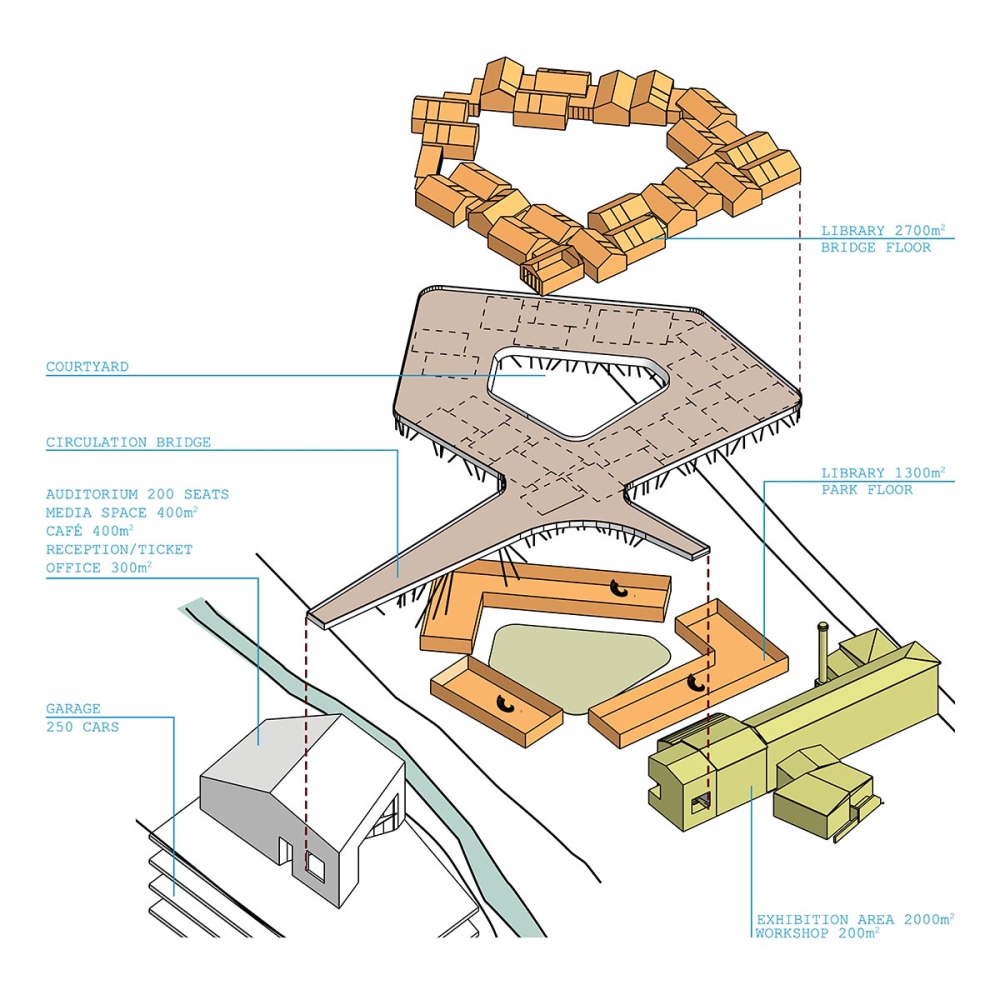 Flaviano Capriotti - axo