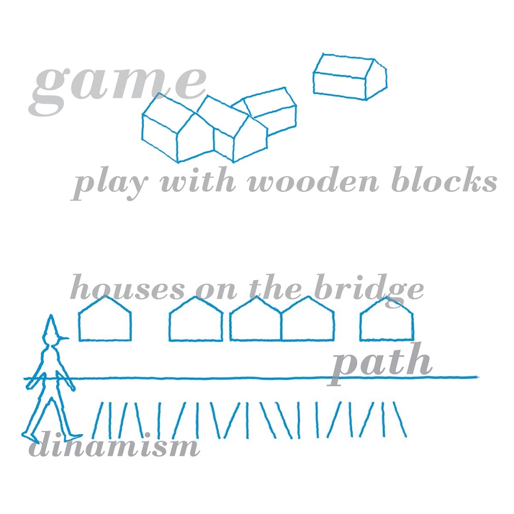 Flaviano Capriotti - concept