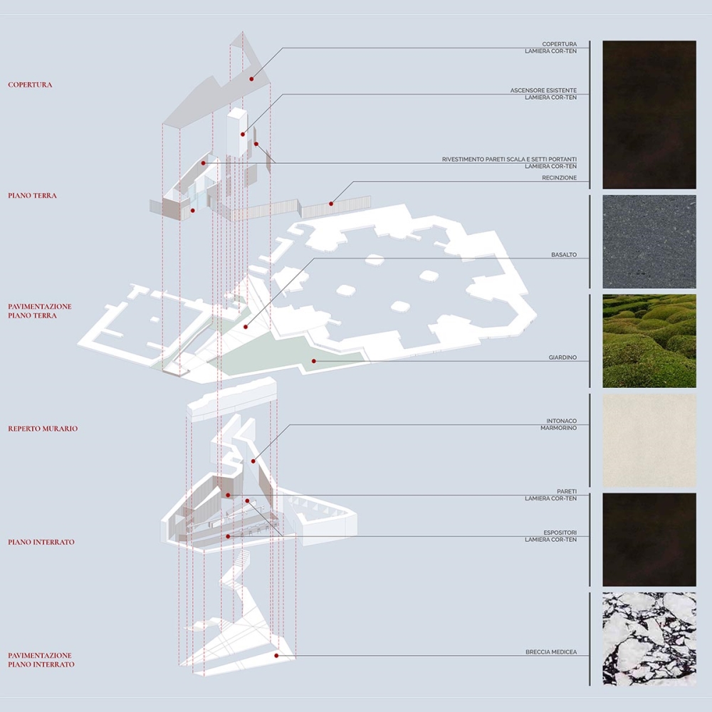Flaviano Capriotti - esploso