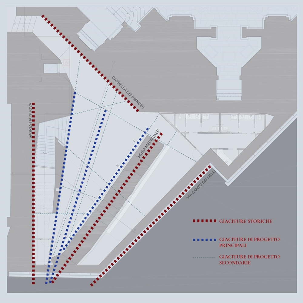 Flaviano Capriotti - giaciture